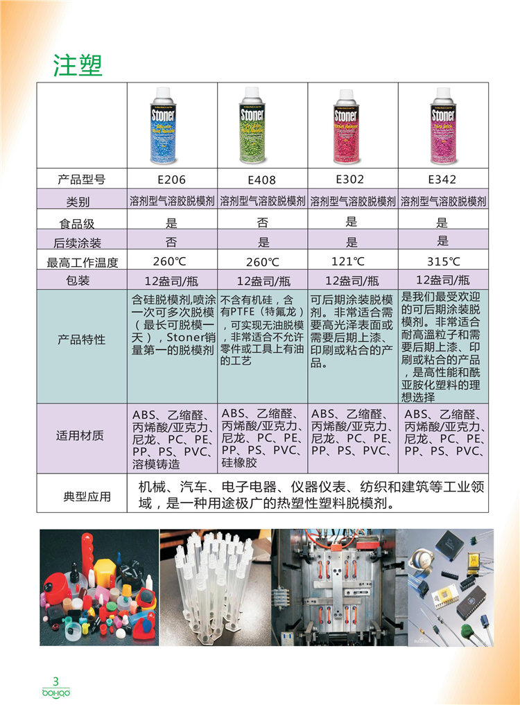 美國Stoner產(chǎn)品畫冊：塑料、聚氨酯、復(fù)合材料、橡膠制品等行業(yè)助劑（脫膜劑、清潔劑、防銹劑 、除油劑、潤滑劑、助流劑等）-3