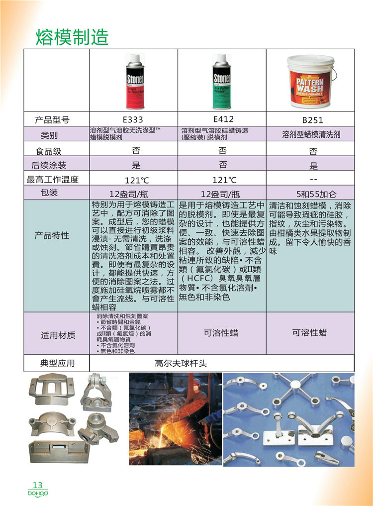 美國Stoner產(chǎn)品畫冊：塑料、聚氨酯、復(fù)合材料、橡膠制品等行業(yè)助劑（脫膜劑、清潔劑、防銹劑 、除油劑、潤滑劑、助流劑等）-13