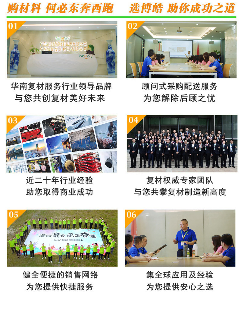 購(gòu)復(fù)合材料，何必東奔西跑，選擇廣東博皓，助你成功之道