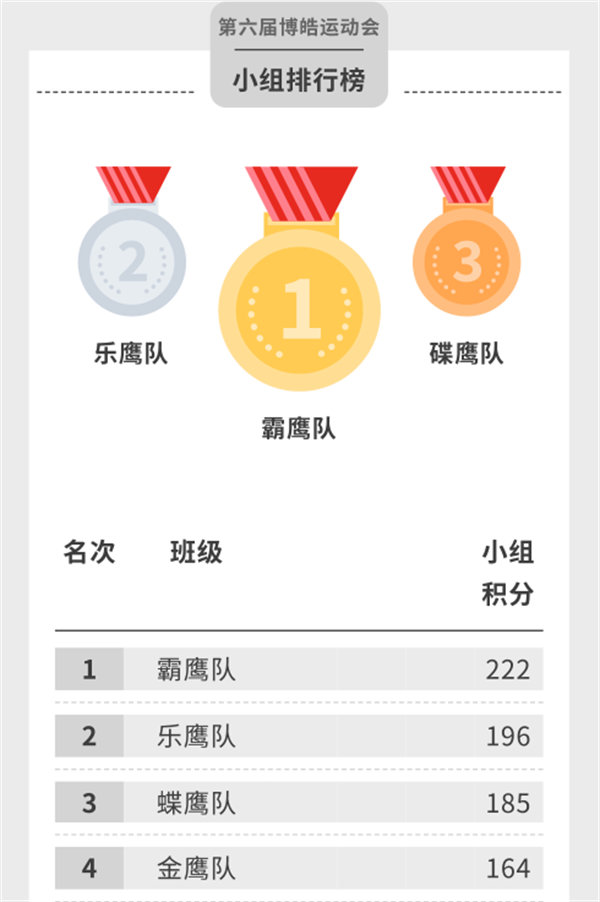 運(yùn)動(dòng)與激情碰撞，健康與快樂(lè)共享&mdash;廣東博皓第六屆運(yùn)動(dòng)會(huì)（二）        -14