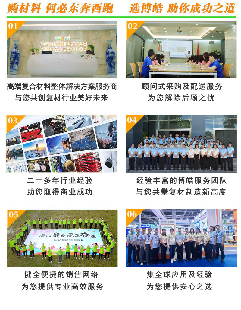 購復(fù)合材料，何必東奔西跑，選擇廣東博皓，助你成功之道