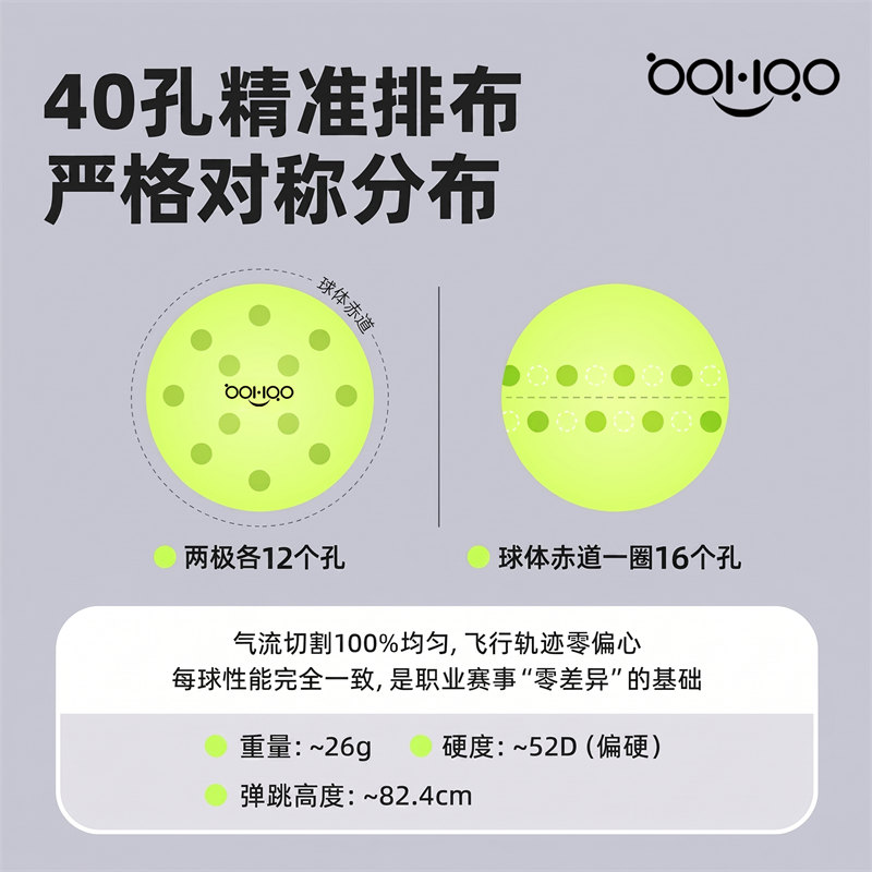 Bohao博皓R40專業(yè)匹克球 40孔滾塑一體成型耐打抗造比賽訓練用球-4