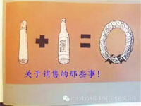 【博皓分享】1+1=0 關(guān)于銷(xiāo)售的那些事??！