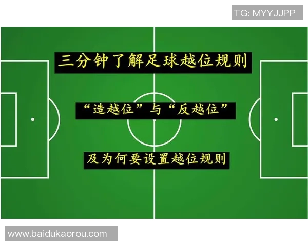 深入了解足球的基本规则与比赛流程解析